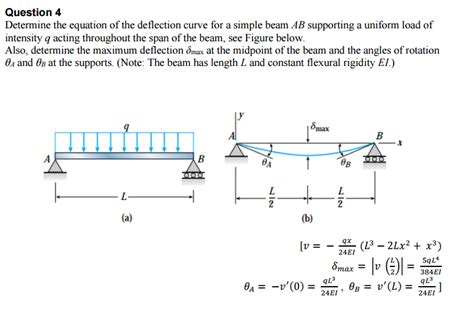 Solved Determine The Equation Of The Deflection Curve For A