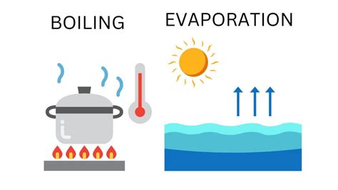 What Is The Difference Between Evaporation And Boiling