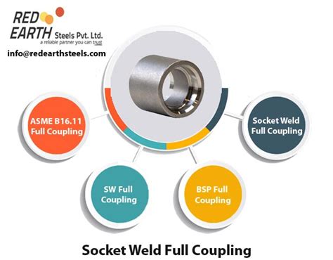 Socket Weld Full Coupling Asme B1611 Full Coupling Sw Full Coupling