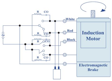 Brake controller wiring prodigy wiring diagram with brake controller. Electromagnetic Brake Motor 40 watt, Manufacturer, Pune, India