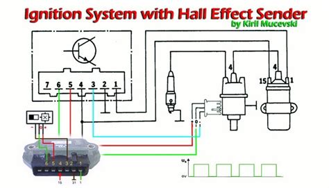 Ignition System With Hall Effect Sender
