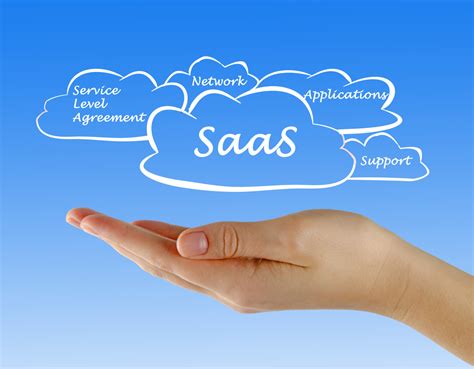 The Best Cloud Based Saas Presentation Software Cloud Computing Apps