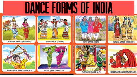 Classical And Folk Dance Of India Dances Of India Of All States
