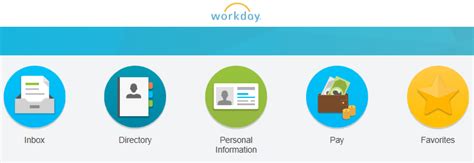 Workday Icon 375100 Free Icons Library