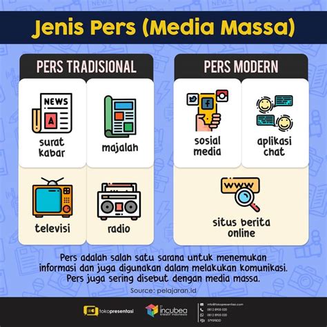 Therefore, no matter what type of media is used, be. Infografis Jenis Pers (Media Massa) - Tokopresentasi.com