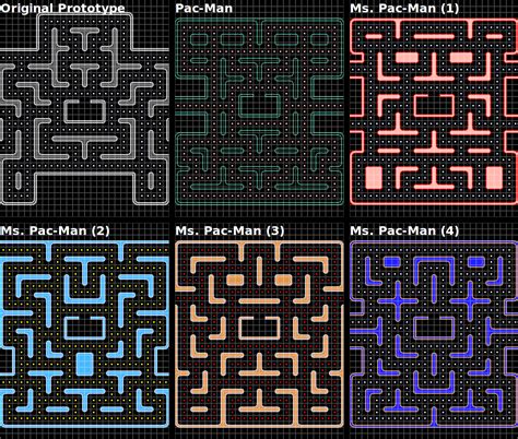 Pac Man Maze Generation