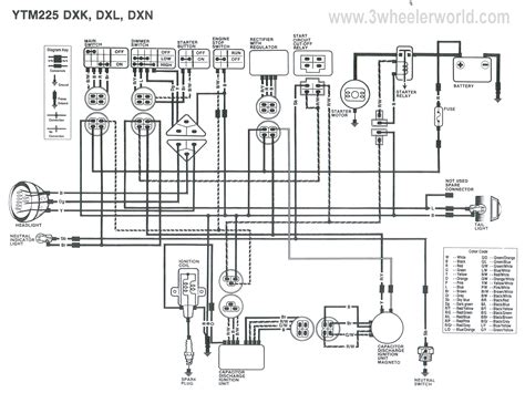 Yamaha outboard wiring diagram lovely technical information. Yamaha Key Switch Wiring Diagram - Wiring Diagram Schemas