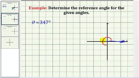 Examples: Determine the Reference Angle for a Given Angle - YouTube