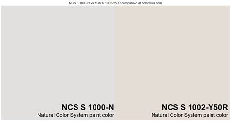 Natural Color System NCS S 1000 N Vs NCS S 1002 Y50R Color Side By Side