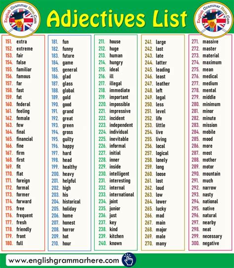 100 Ejemplos De Adverbios En Ingles Kulturaupice