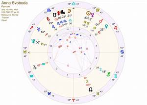 Astrology Chart Big 3 Motherdase