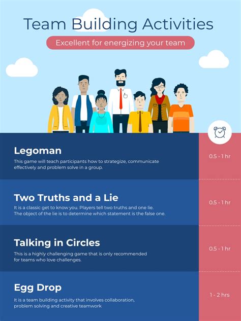 Team Building Activities Infographic Template Visme