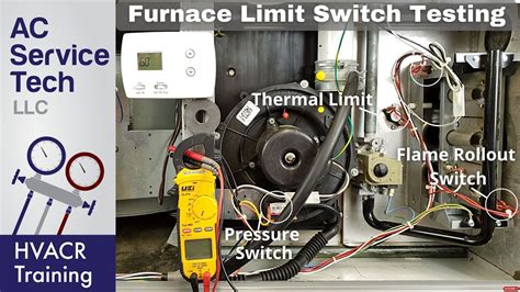 Where Is The Limit Switch On A Furnace Gree Mechanical Yonkers