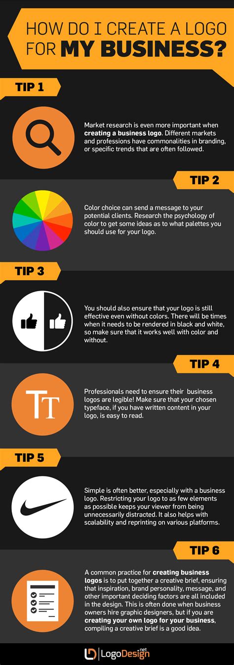 Logo Design Tips For Beginners To Begin With A Logo Is Much More