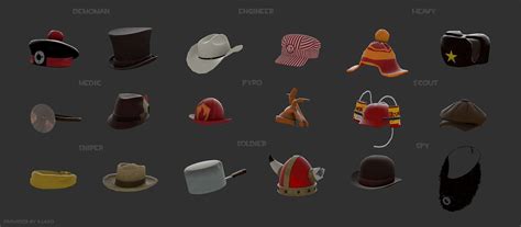 11 Tf2 Outfit Ideas Png
