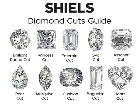 Diamond Cuts Shiels Jewellers