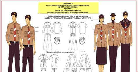 Mengenal Pramuka Pandega Pramuka Nusantara 14