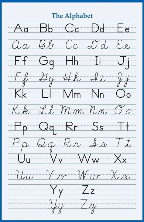 In this lesson on how to write in cursive for beginners, we're going to learn a very familiar alphabet called cursive script. ALPHABET HANDWRITING CURSIVE POSTER | 24 x 36 INCH | | eBay