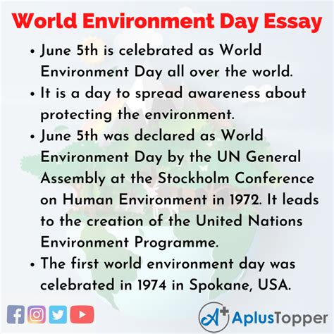 World Environment Day Speech Writing In English