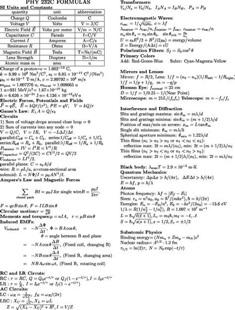 Physics Formulae Page 2 | Physics formulas, Physics and mathematics ...