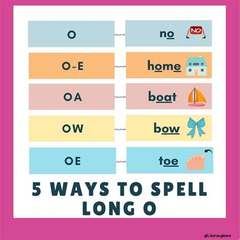 131 Long O Vowel Sound Words Free Printable List Literacy Learn