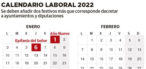 Así Será El Calendario Laboral De 2022 En Euskadi El Correo