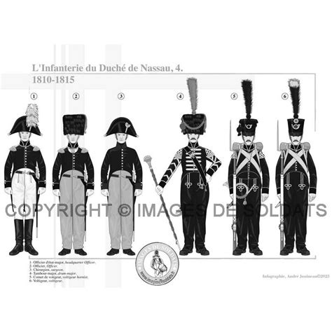 The Infantry Of The Duchy Of Nassau 4 1810 1815