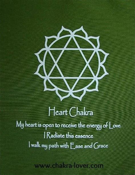 When you focus on a chakra, its very easy to bring subtle physical. Quotes About Throat Chakra. QuotesGram