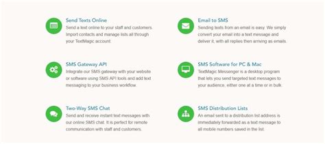 Top 14 Business Texting Messaging Software And Apps Compare Reviews