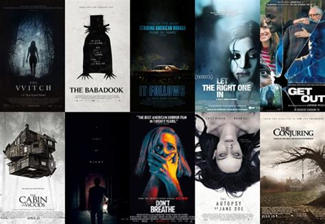 10 Critically Acclaimed Modern Horror Films Amongmen