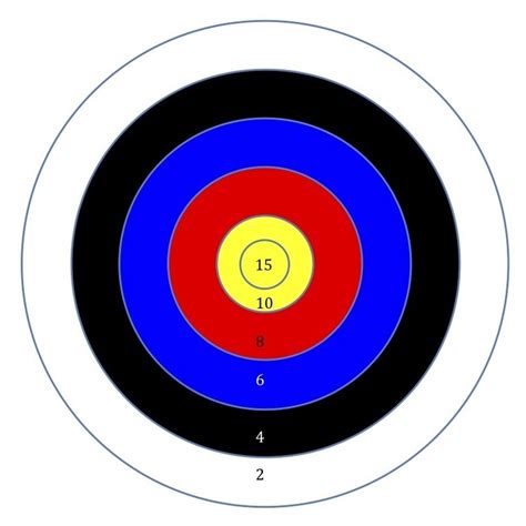 We did not find results for: Bullseye Targets Printable - ClipArt Best