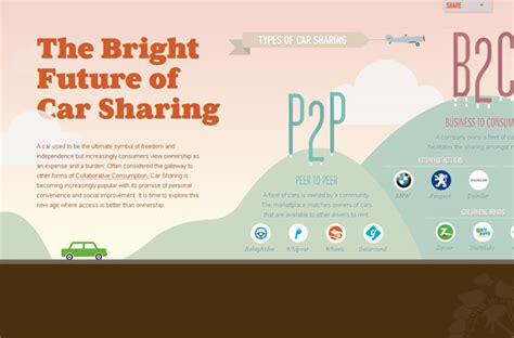 50 Inspiring Web Sites With Washed Out Color Schemes