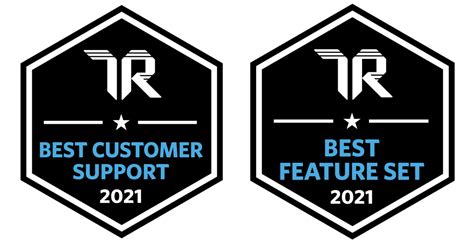 Infosec Wins 2021 Best Customer Support And Best Feature Set Awards From Trustradius Infosec