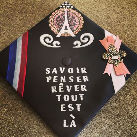 Graduation Cap Designs