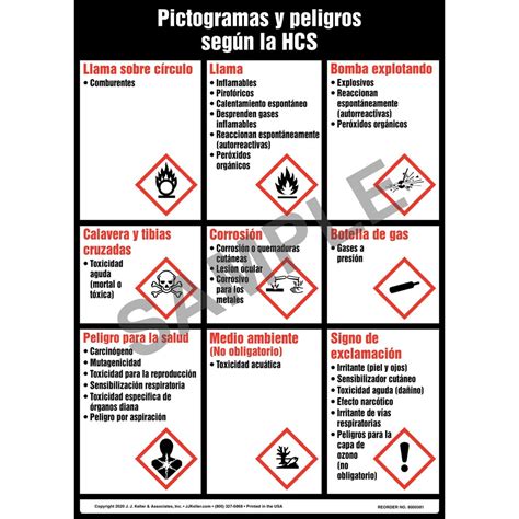 Spanish Ghs Hazcom Hazard Communication Off