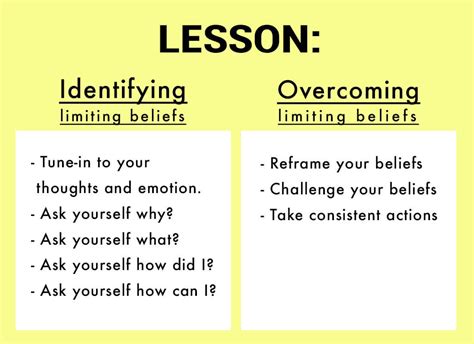 How To Change Limiting Beliefs Limiting Beliefs Beliefs Core Beliefs