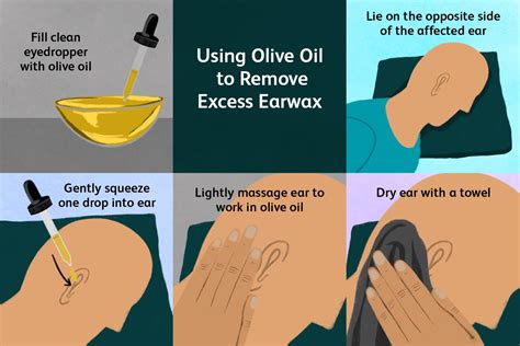 Olive Oil In The Ear When And How To Use It
