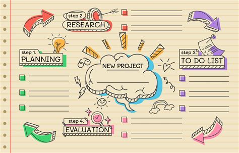 Download The Cute Hand Drawn Creative Doodle Mind Map Template 3195810