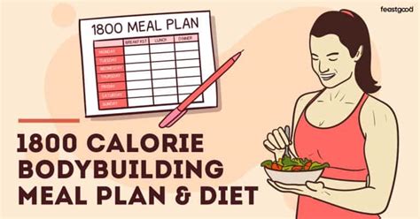 1800 Calorie Bodybuilding Meal Plan And Diet Printable