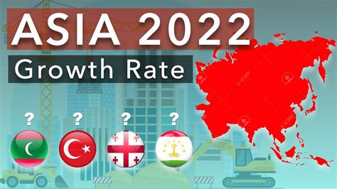top 15 asian countries gdp growth rate 2022 fastest growing asian countries facts nerd