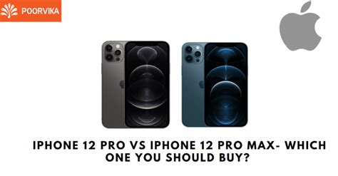 Iphone 12 Pro Vs Iphone 12 Pro Max Which One Should You Buy