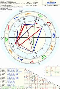  Jenner Zodiac Chart