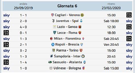 Tutte le partite di oggi, stasera e domani in diretta tv e streaming. Partite Serie A Oggi E Domani / Calendario Serie A Le ...