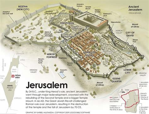 예루살렘 Jerusalem