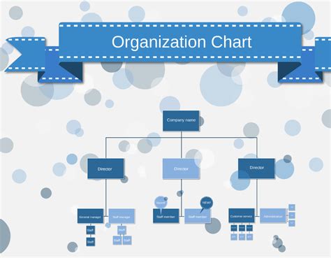 Time To Get Your Company In Scope Organization Chart Blue Prezi Gives