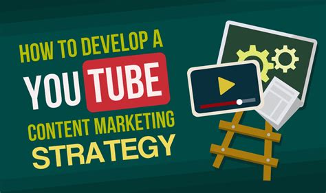 How To Develop A Youtube Content Marketing Strategy Dezygn Blog