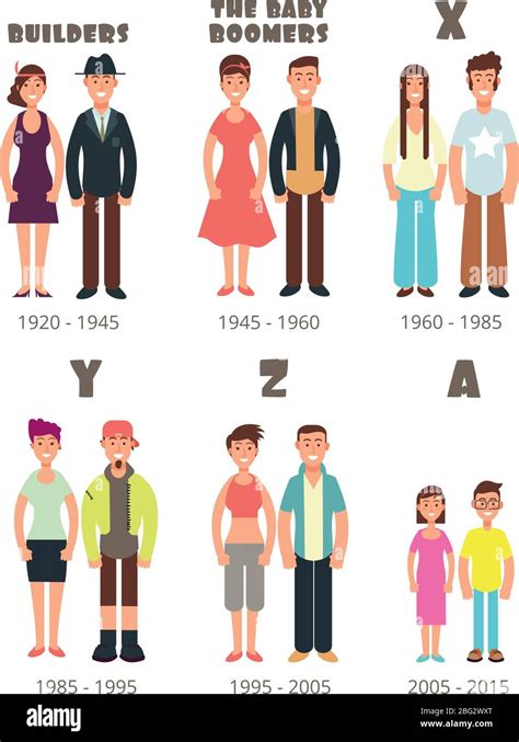 Baby Boomer X Generation Vector People Icons Illustration Of People