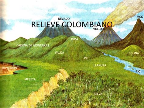 Calam O Relieve Colombiano