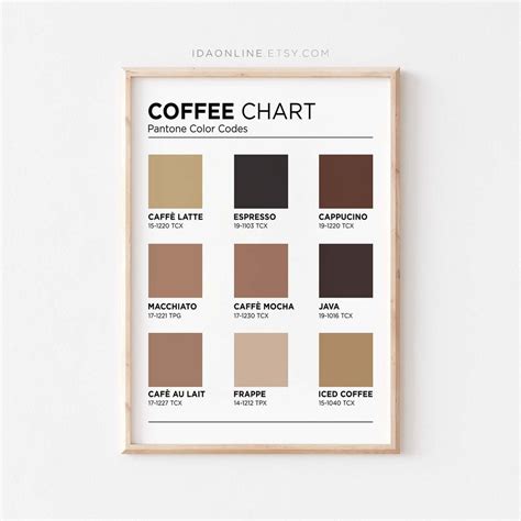 Coffee Guide Printable Coffee Pantone Coffee Color Chart Coffee