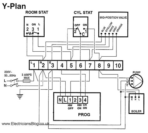 2 wire thermostat wiring diagram heat only. Related image (With images) | Central heating system, Central heating, Diagram design
